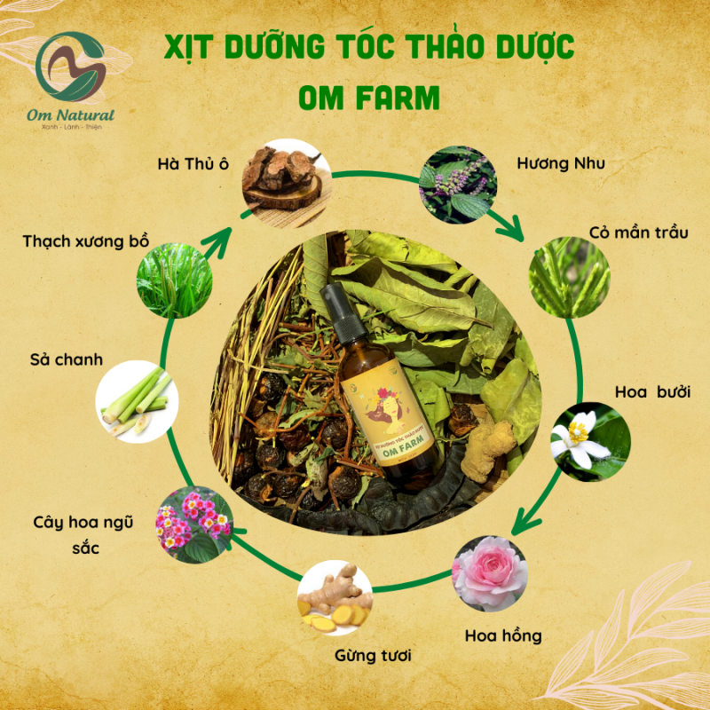 Xịt dưỡng tóc Bưởi Thảo dược Om Farm